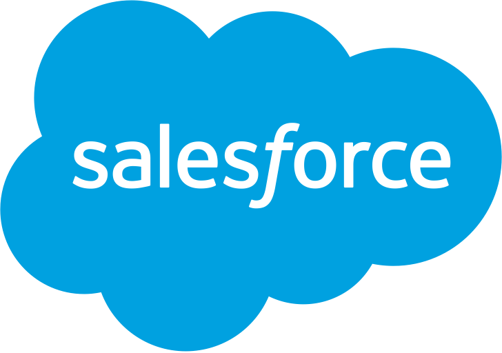 SalesForce CRM