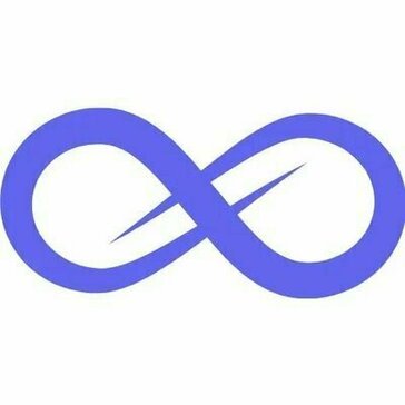 Featured Icon